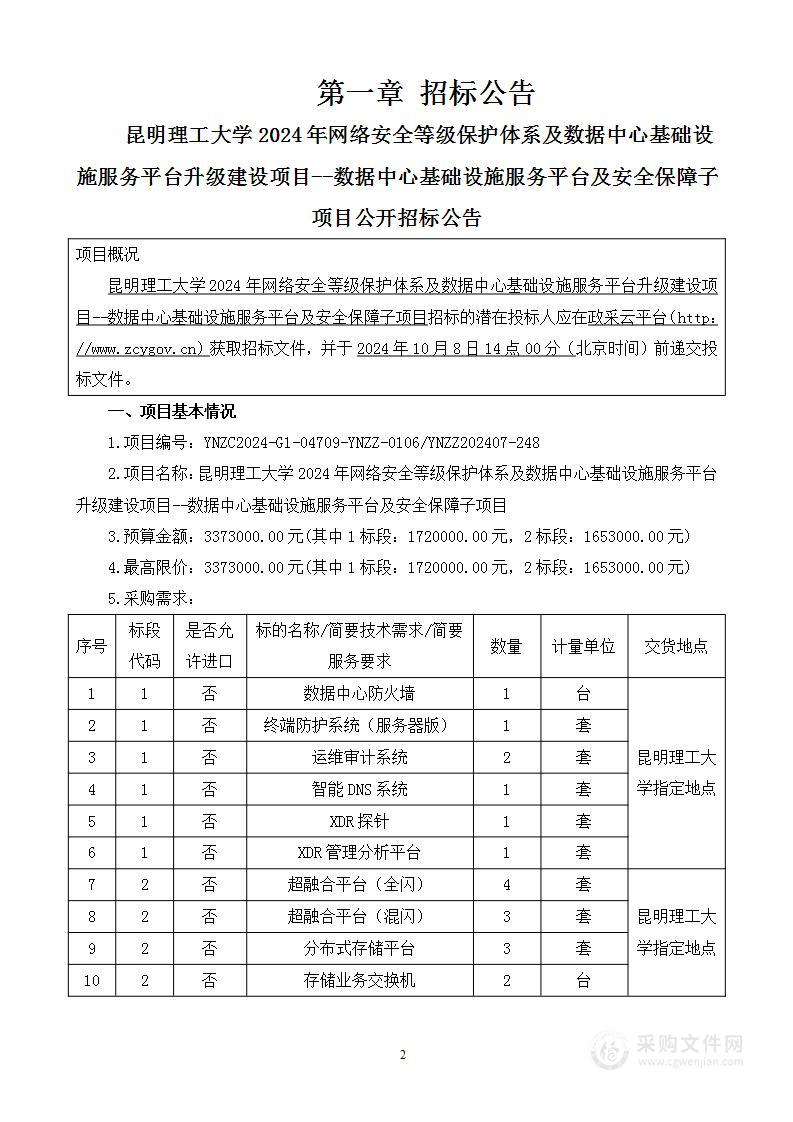 昆明理工大学2024年网络安全等级保护体系及数据中心基础设施服务平台升级建设项目--数据中心基础设施服务平台及安全保障子项目 （2标段）