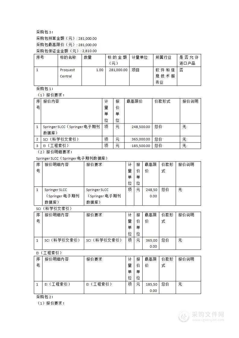 莆田学院SCI、PQC、SLCC等外文电子资源采购