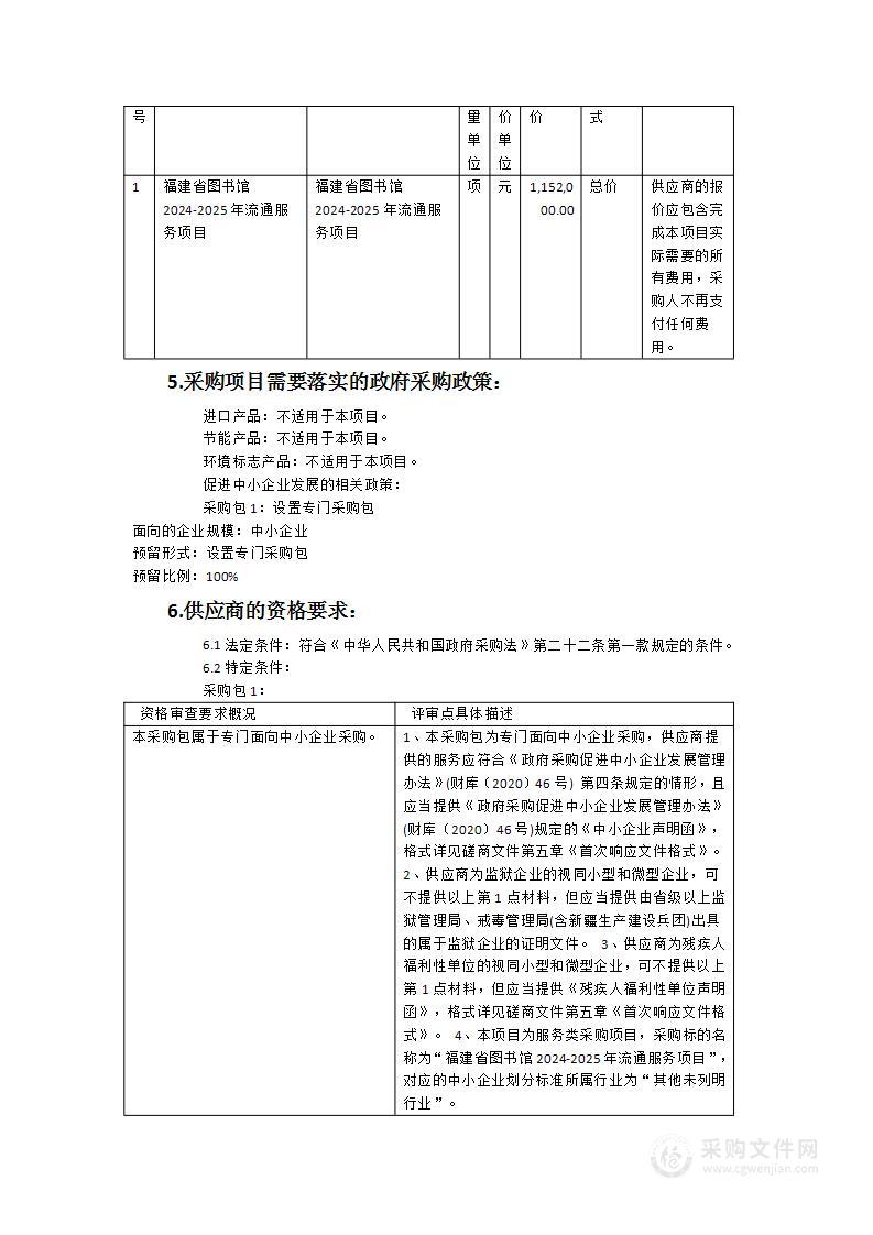 福建省图书馆2024-2025年流通服务项目