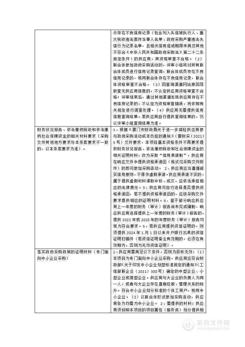 江头街道“雪亮工程”服务（园山社区、后埔社区、江村社区）