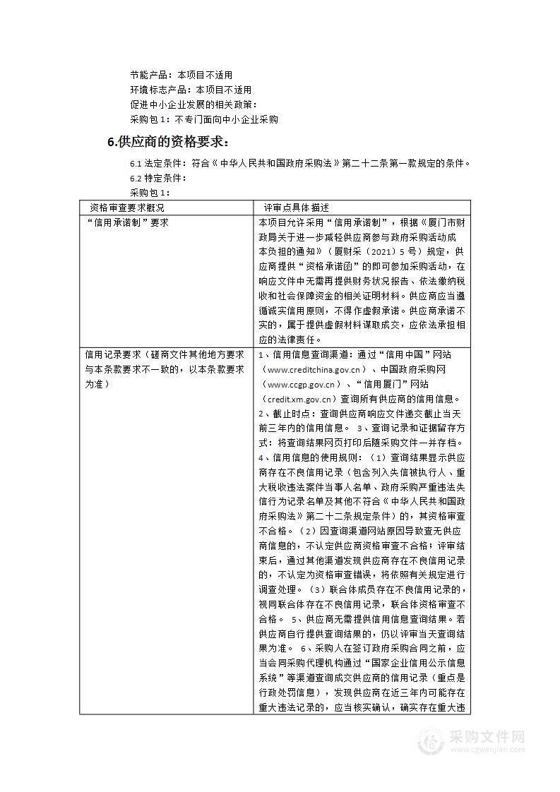 纪念陈嘉庚先生诞辰150周年活动