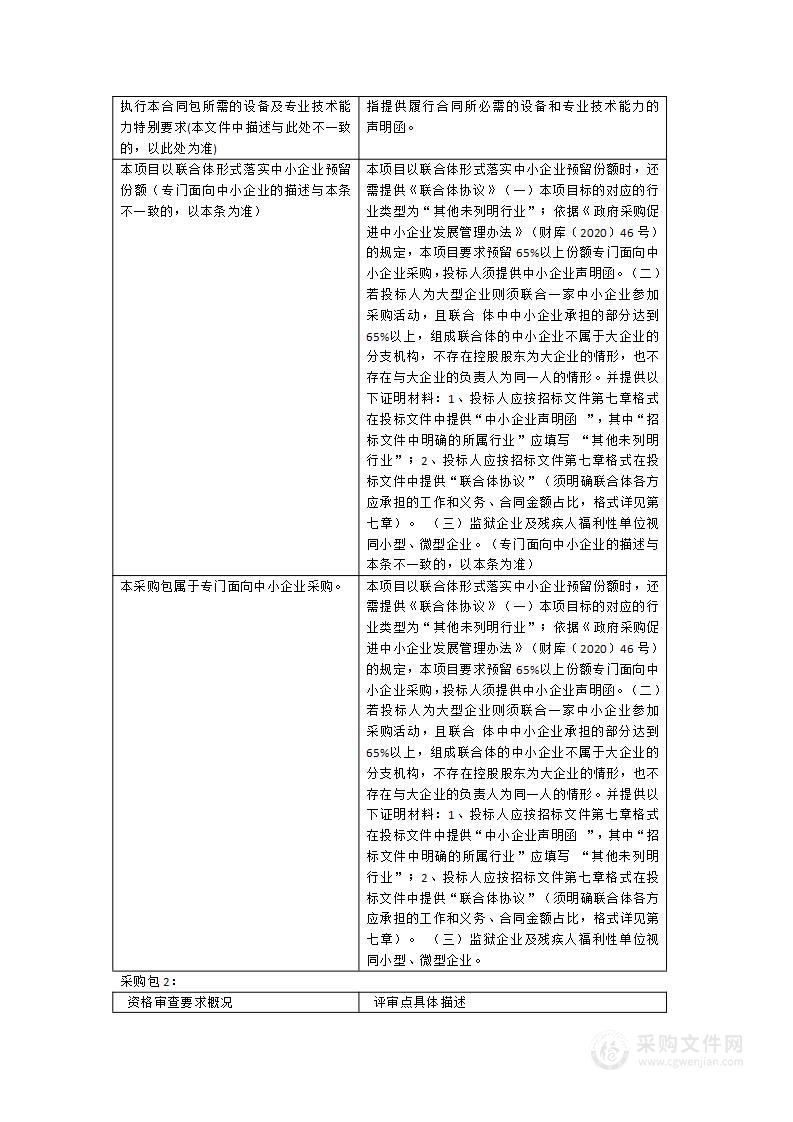 光泽县受污染耕地安全利用项目(2023-2025年)