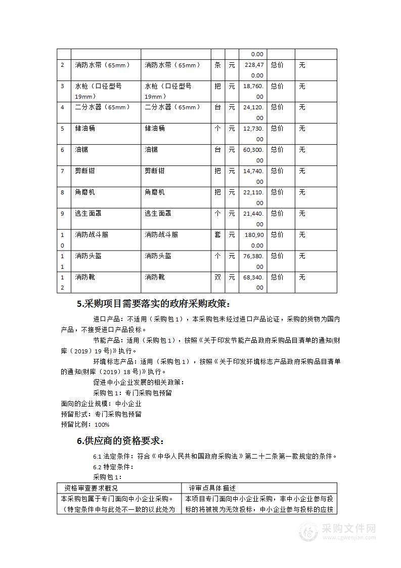 2024年建设微型消防站为民办实事项目-蕉城区2024年农村地区消防装备器材政府采购项目