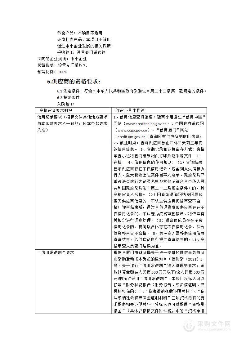 新美街道2024年一重山森林抚育项目