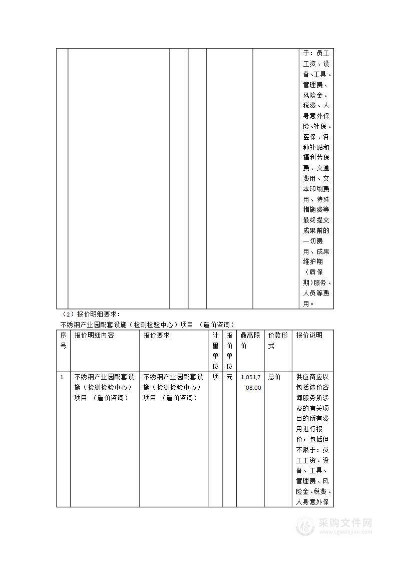 不锈钢产业园配套设施（检测检验中心）项目（造价咨询）