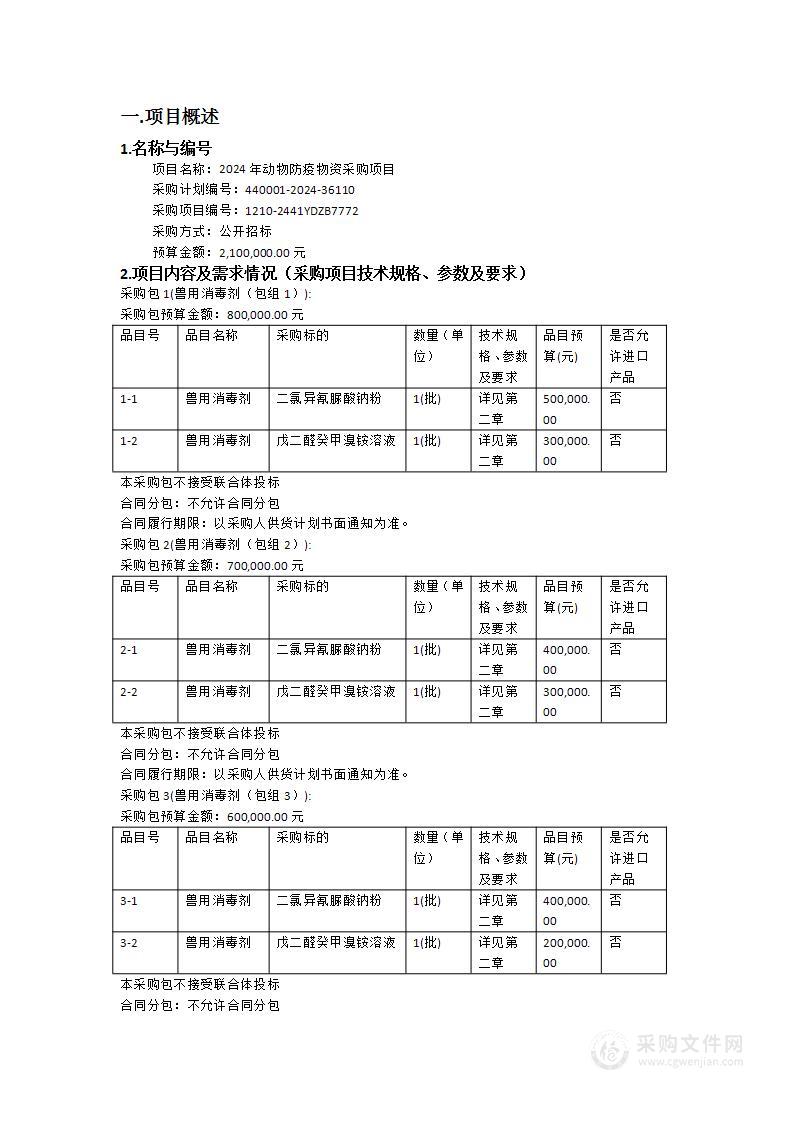 2024年动物防疫物资采购项目