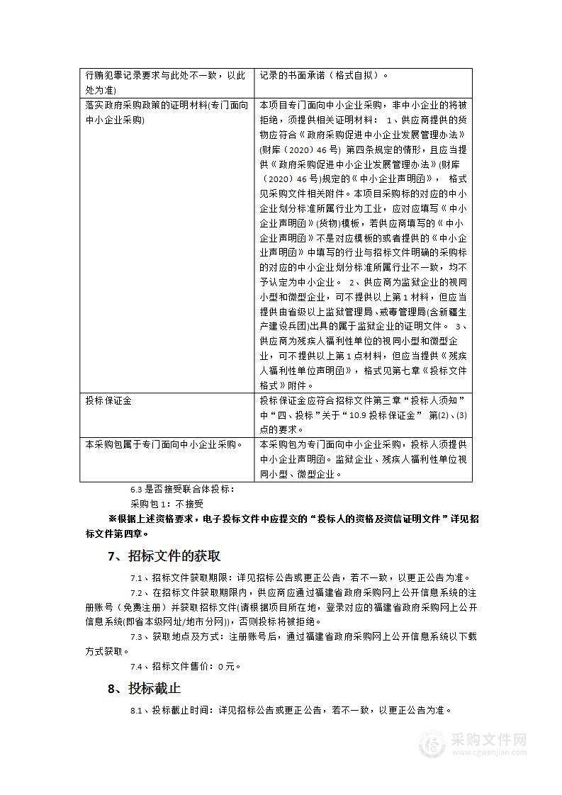 资环所实验室台柜及配套设备等采购