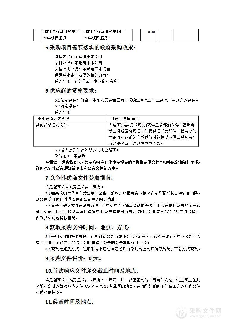 福建省人力资源和社会保障业务专网线路租赁服务项目