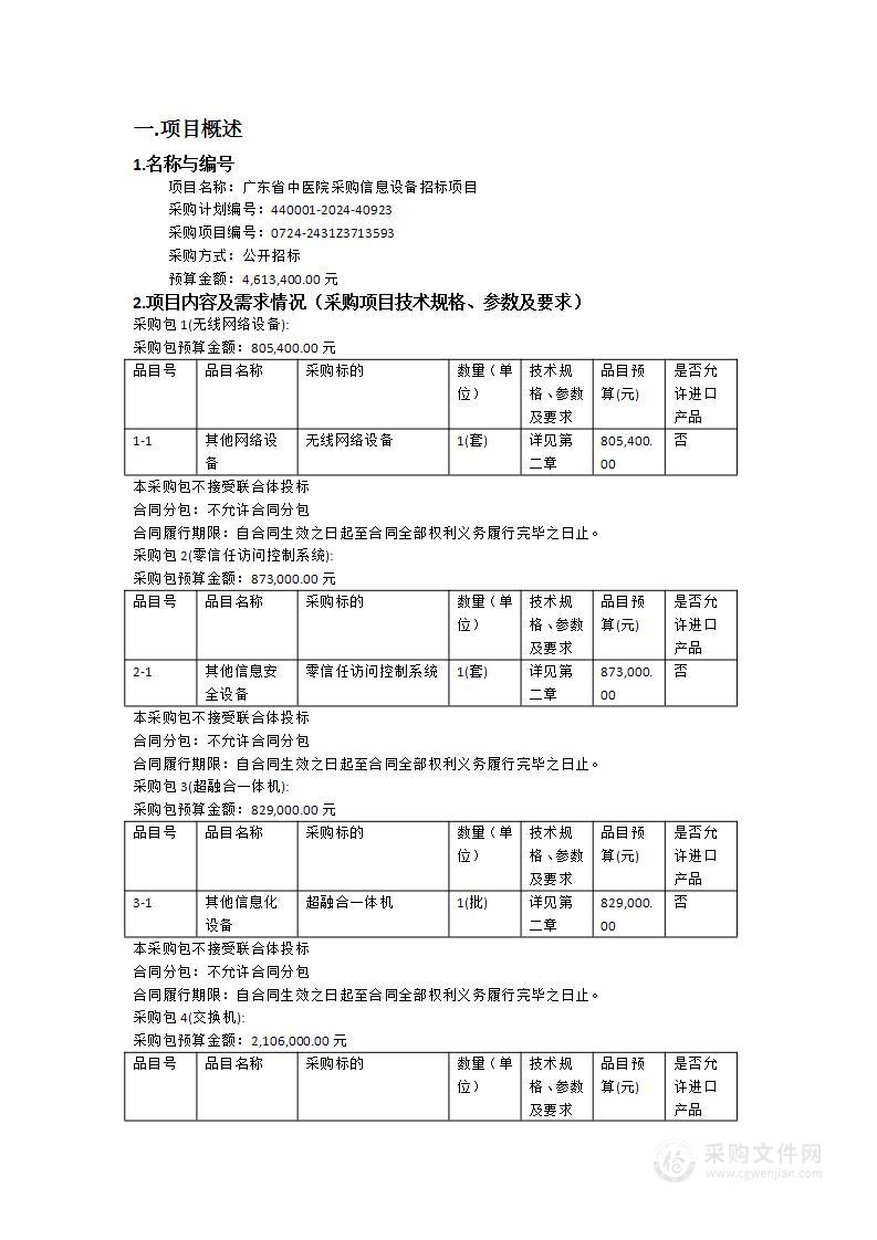 广东省中医院采购信息设备招标项目