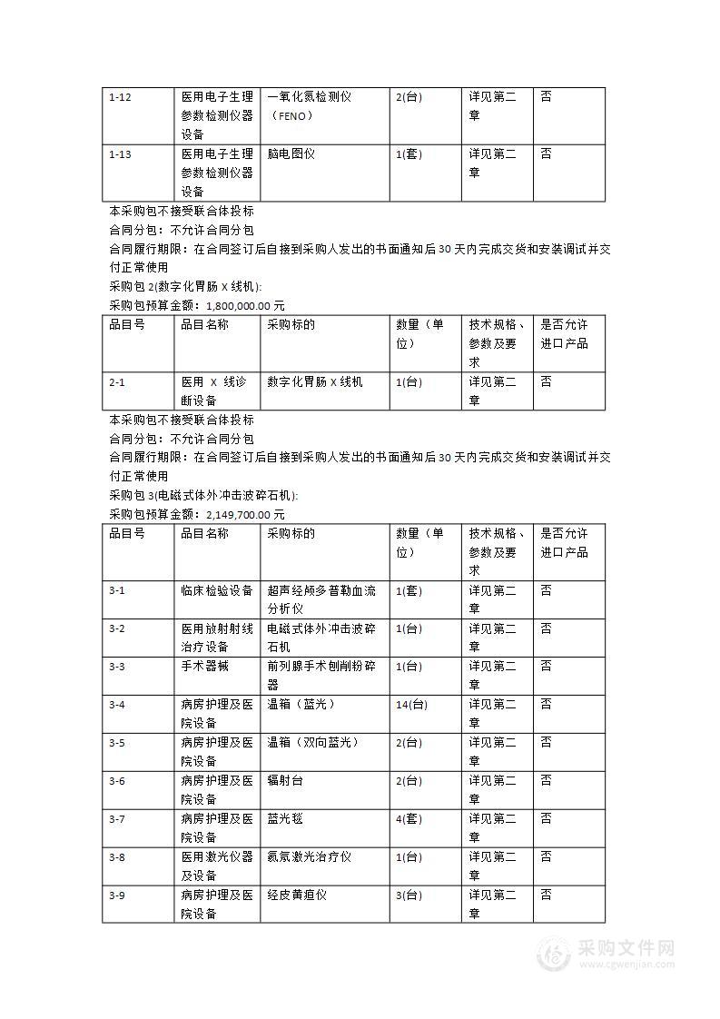 汕头市潮南区人民医院异地新建配套建设工程项目医疗设备政府采购项目（二十四）（脑电图仪、数字化胃肠X线机、电磁式体外冲击波碎石机等设备）