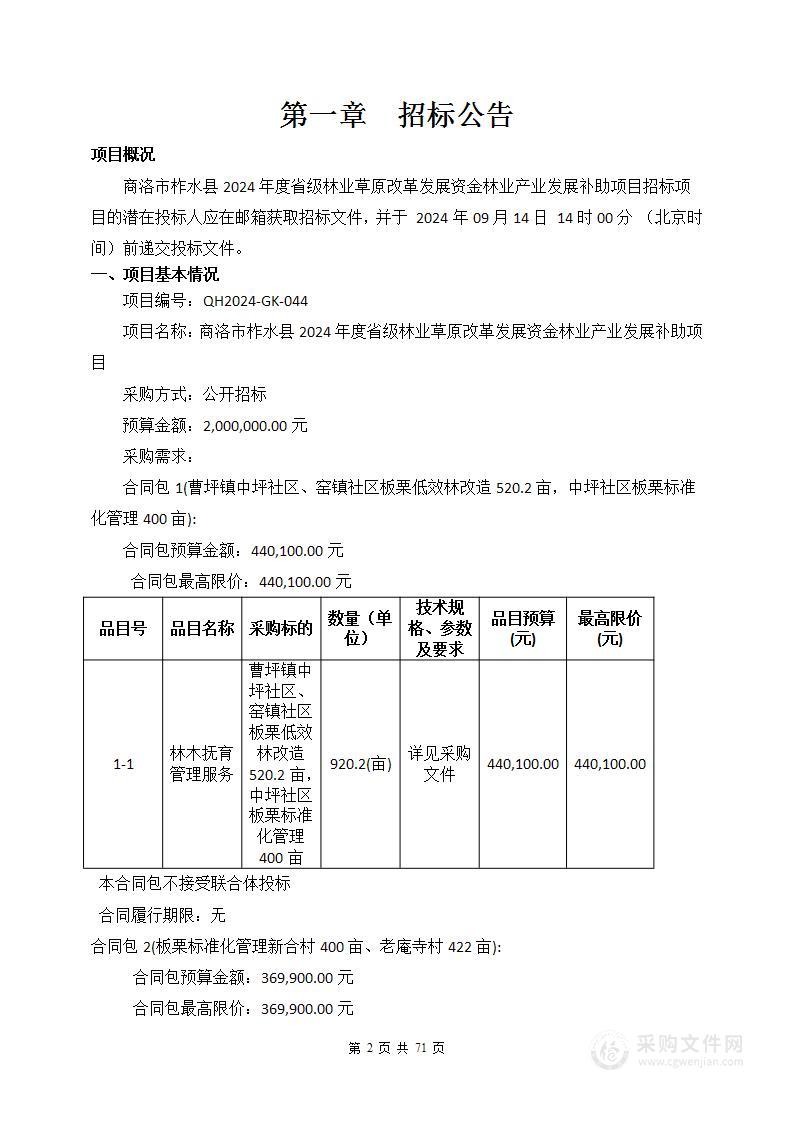 商洛市柞水县2024年度省级林业草原改革发展资金林业产业发展补助项目