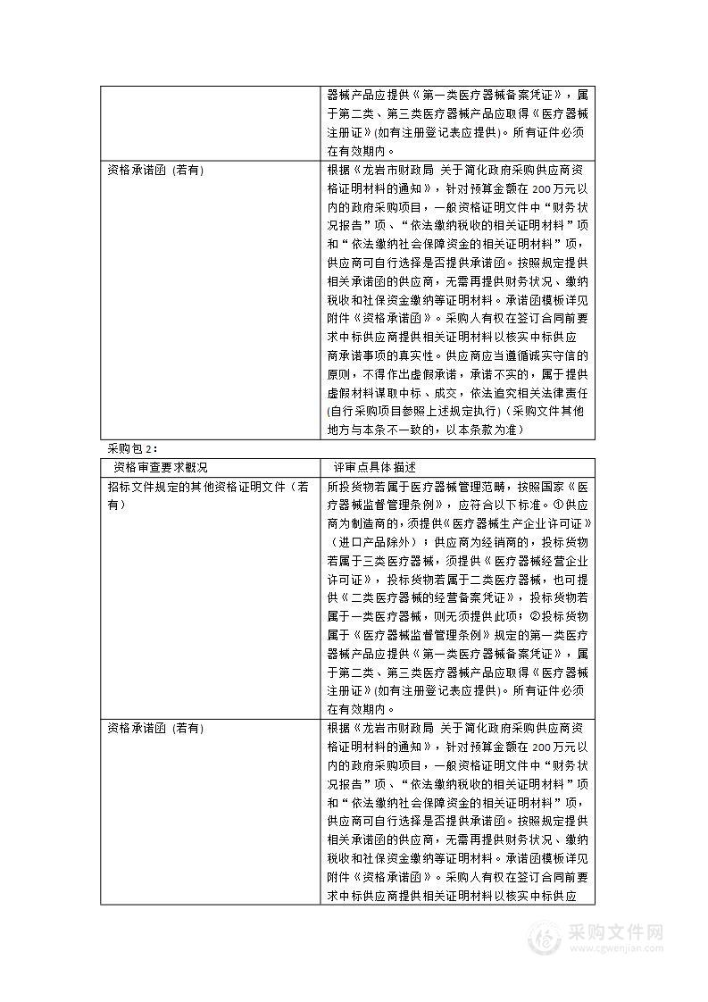 龙岩市第一医院荧光摄像系统、高流量呼吸湿化治疗仪等医疗设备采购项目