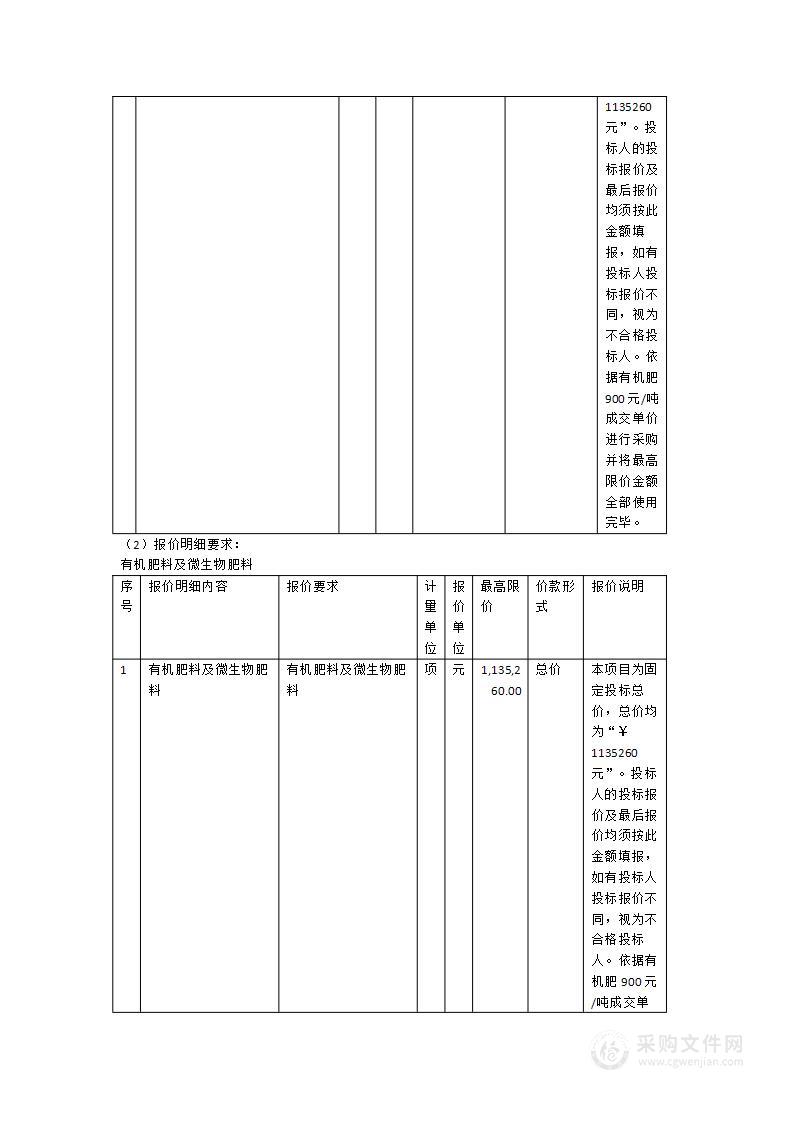 邵武市2024年高标准农田建设项目紫云英种子、有机肥采购项目