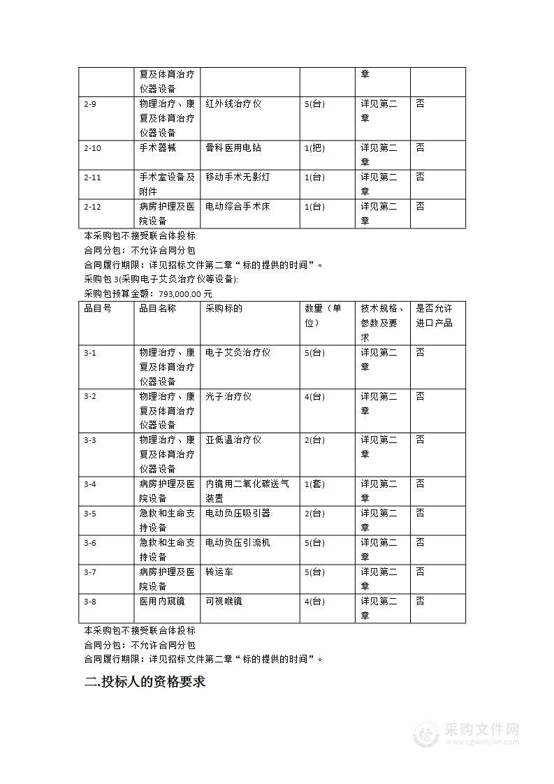 广东省第一荣军优抚医院中央监护仪等设备采购项目