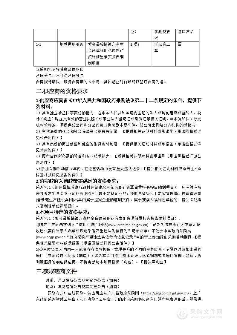 紫金县柏埔镇方湖村金台建筑用花岗岩矿资源储量核实报告编制项目