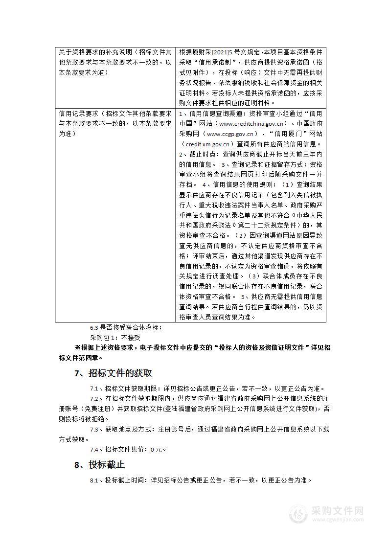 厦门大学附属中山医院全院电梯维保服务