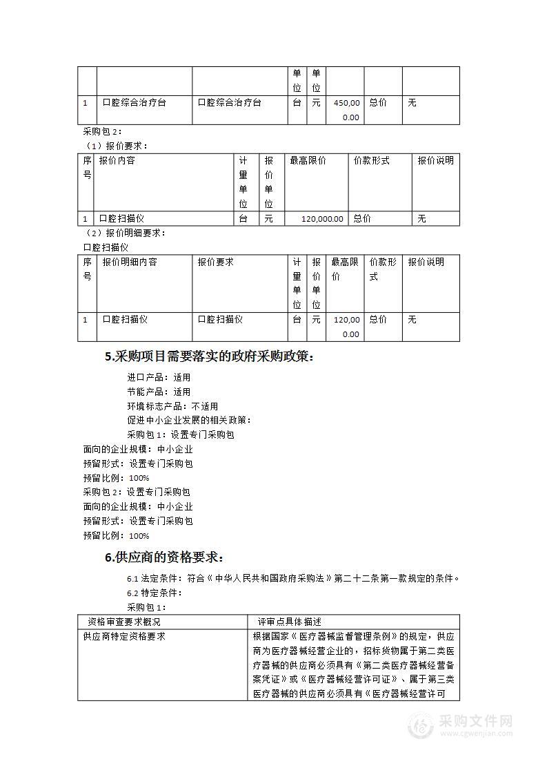 泉州医学高等专科学校附属人民医院口腔科医疗设备货物类采购项目