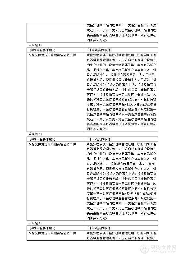 多功能酶标仪等设备