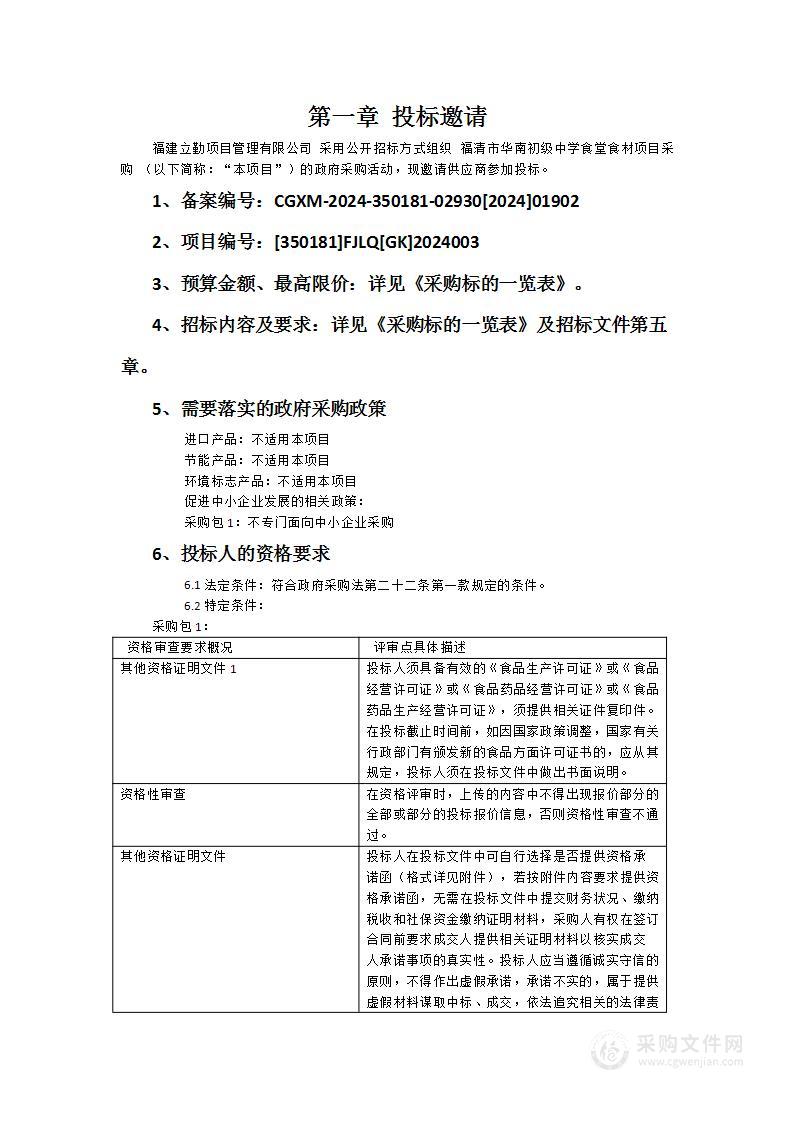 福清市华南初级中学食堂食材项目采购