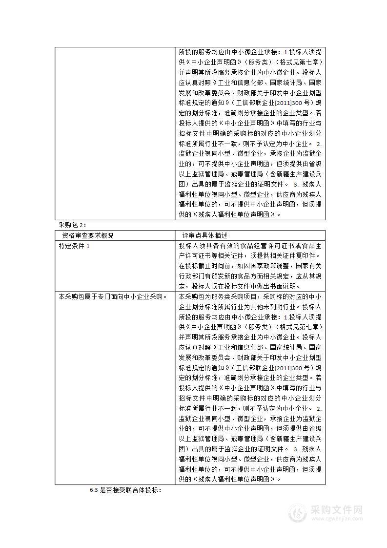 2024年科研保障服务