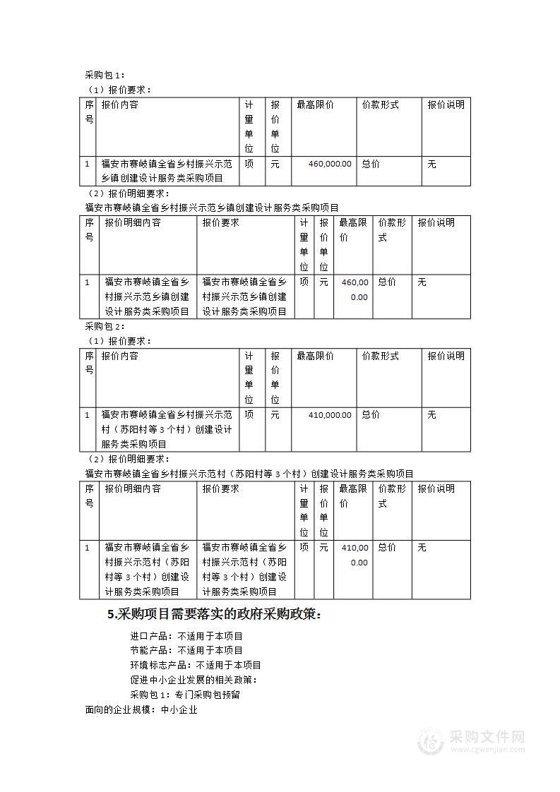 福安市赛岐镇全省乡村振兴示范乡镇、示范村创建设计服务类采购项目