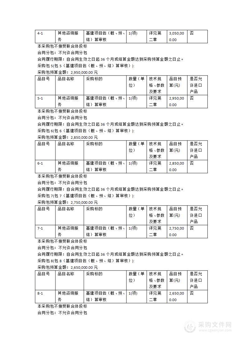 台山市政府投资基本建设工程造价评审服务项目