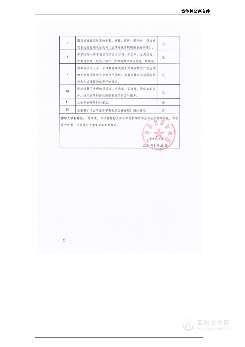 兰考县2024年第一批土地征收成片开发方案