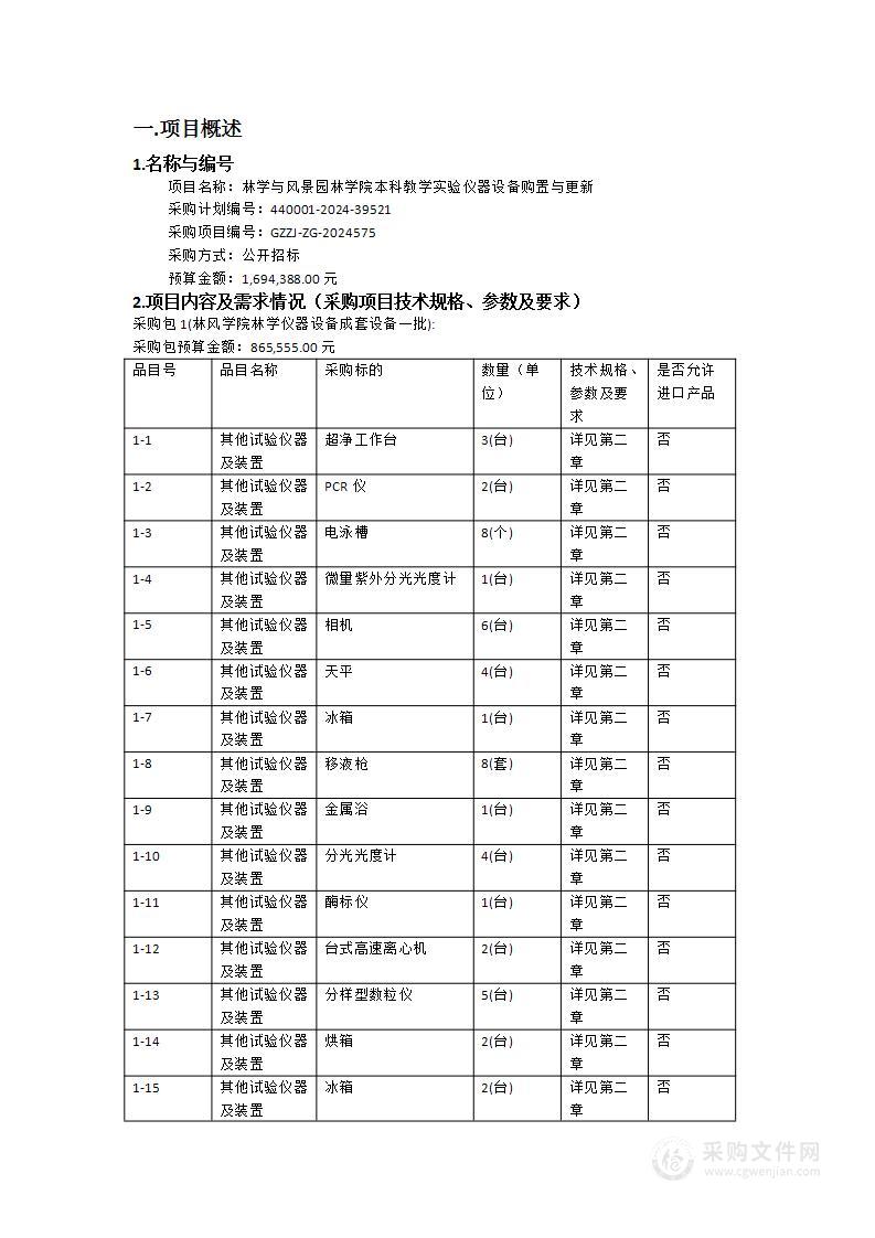 林学与风景园林学院本科教学实验仪器设备购置与更新