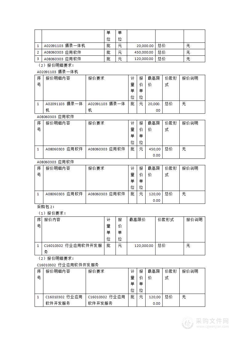 国家虚仿基地综合实训区设备及资源开发项目