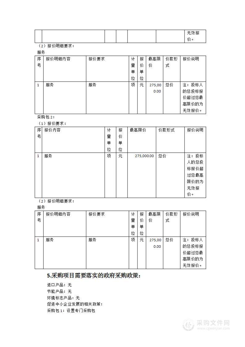 2024年度福蕾行动计划项目（农村留守儿童和困境儿童关爱服务）