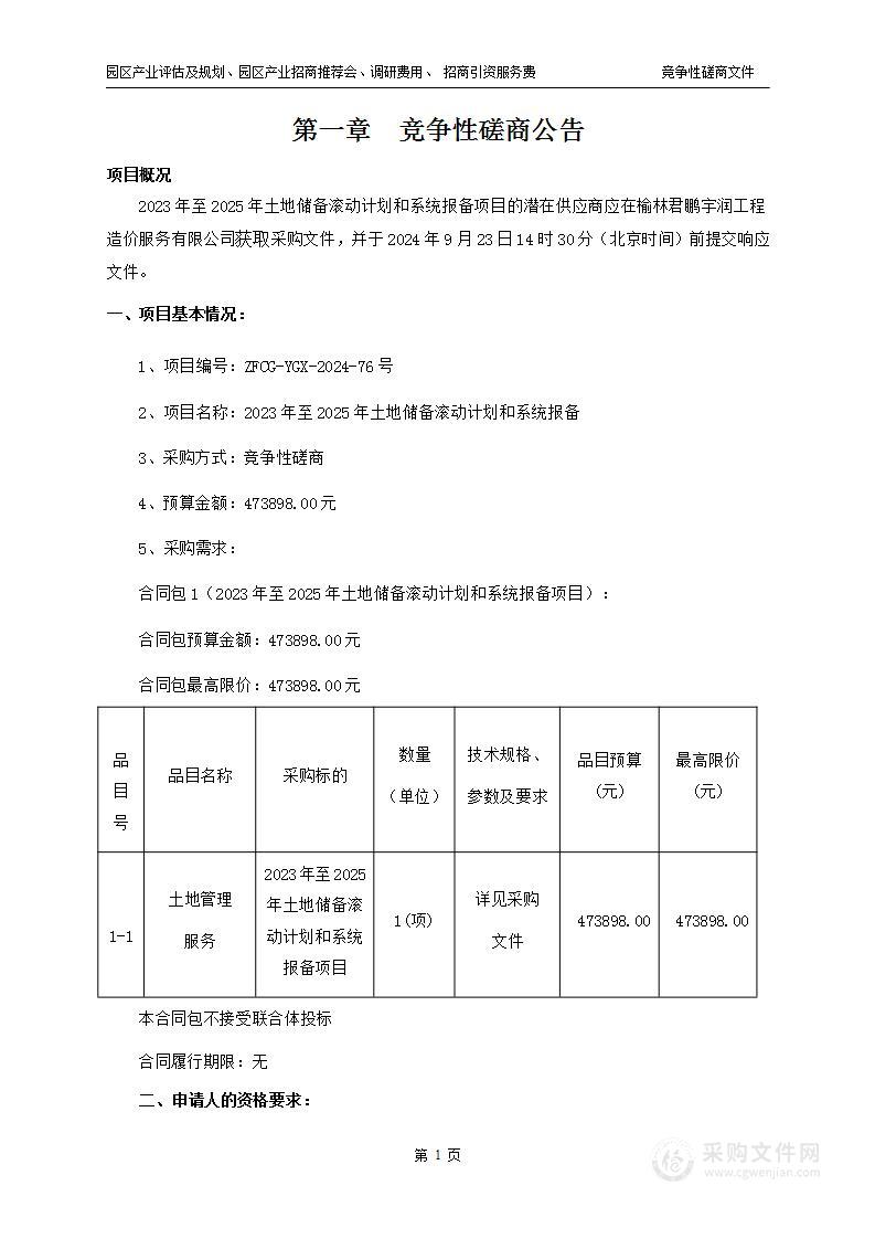 2023年至2025年土地储备滚动计划和系统报备项目