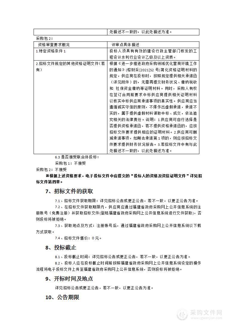 闽侯县水网建设规划和防洪规划编制