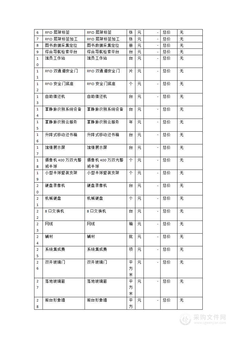 平潭龙山小学新校区图书馆采购