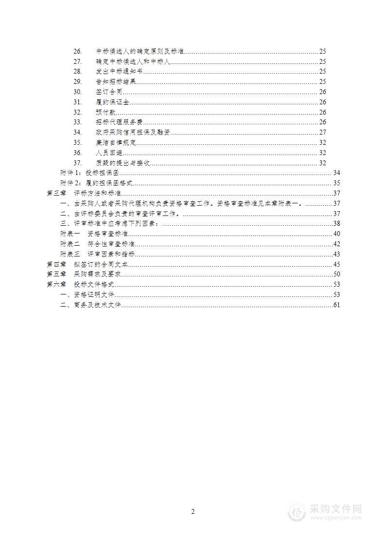 医疗设备采购项目（第二包）