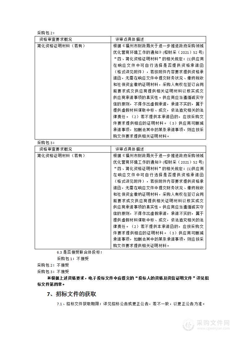 福清市2024年高素质农民培训项目