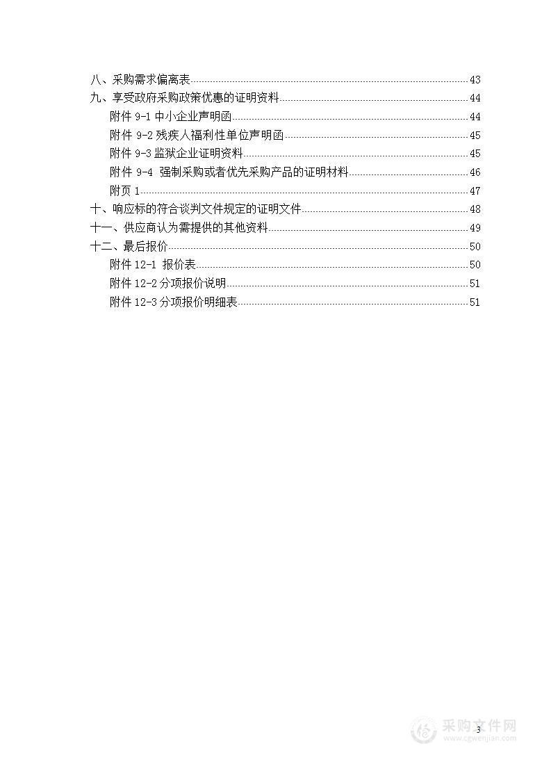 韶山市2024年中央耕地轮作试点及油菜扩种