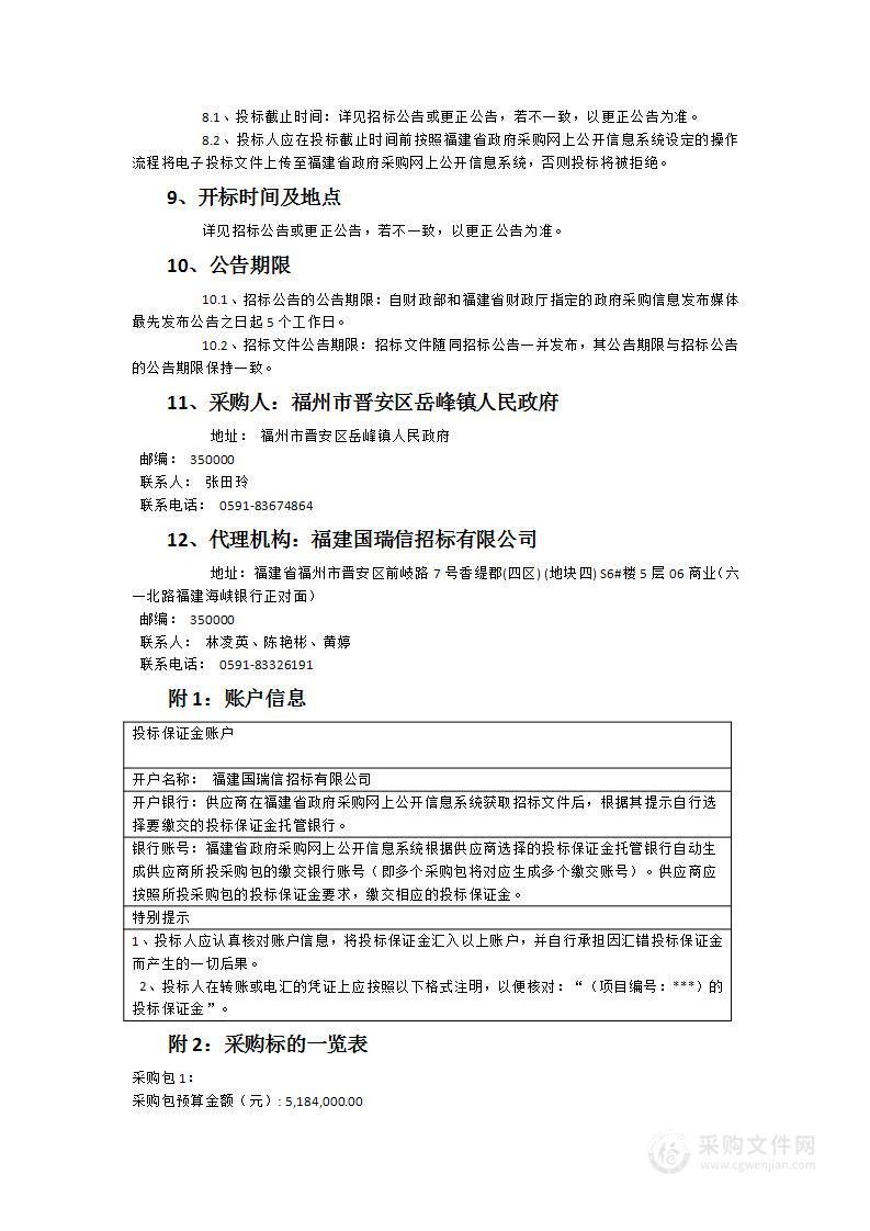 社会治安第四级村(社区)级巡逻防控135名保安服务项目