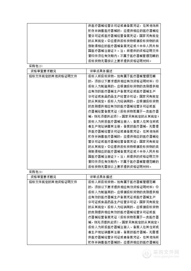 福建省老年医院超声刀、各种体位架、挡板等医疗设备采购项目