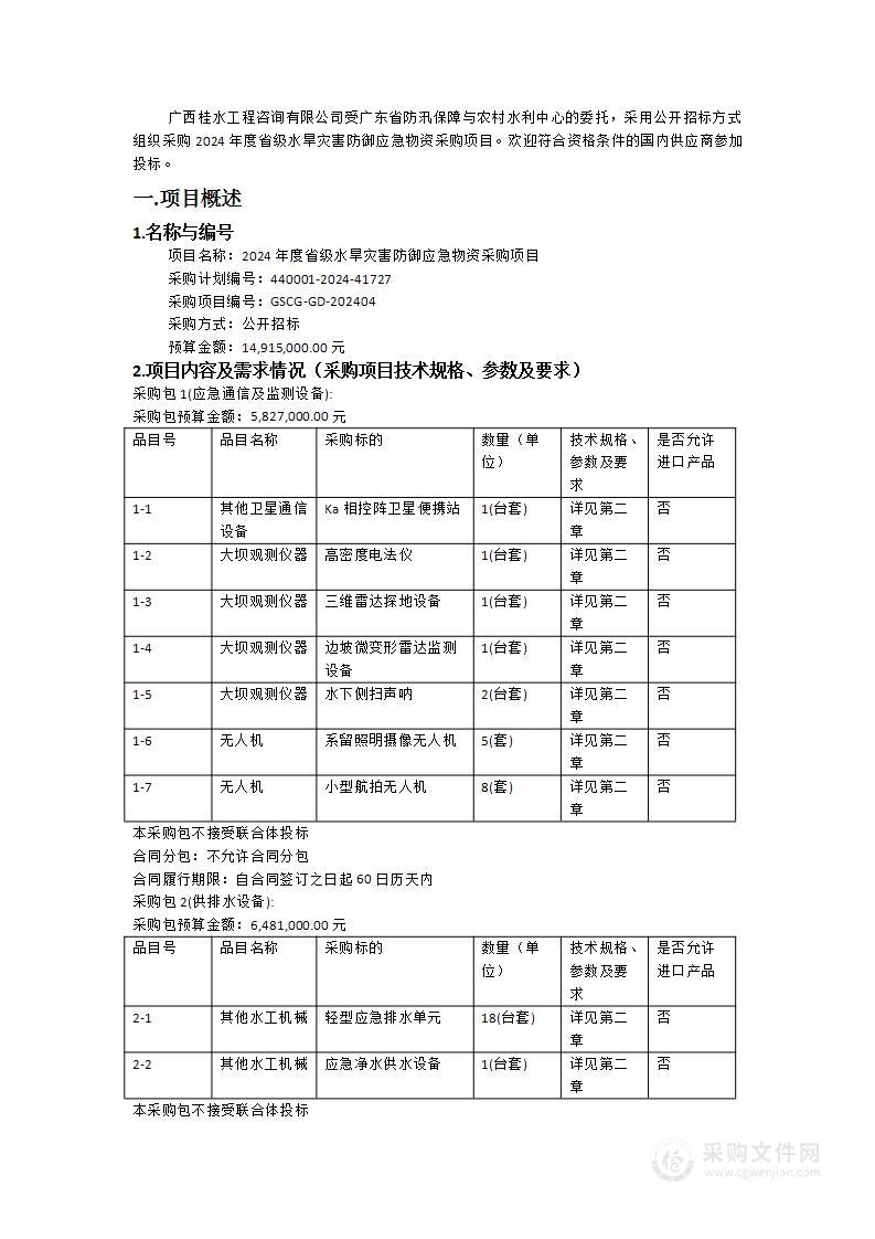 2024年度省级水旱灾害防御应急物资采购项目