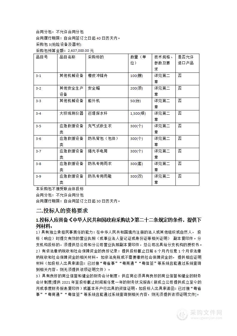 2024年度省级水旱灾害防御应急物资采购项目