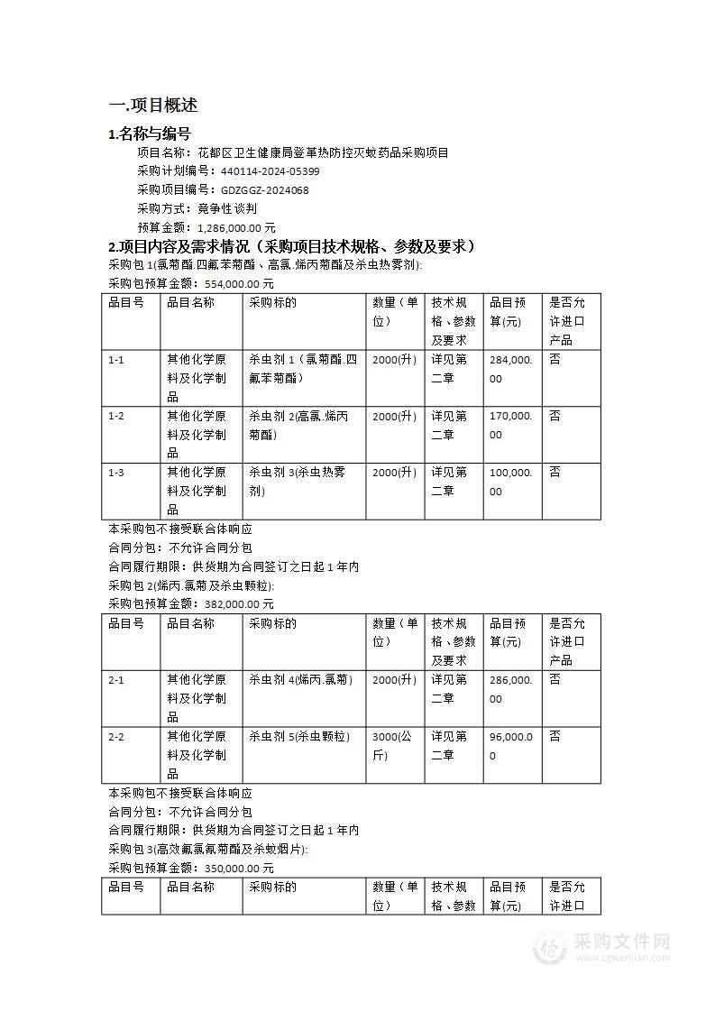 花都区卫生健康局登革热防控灭蚊药品采购项目