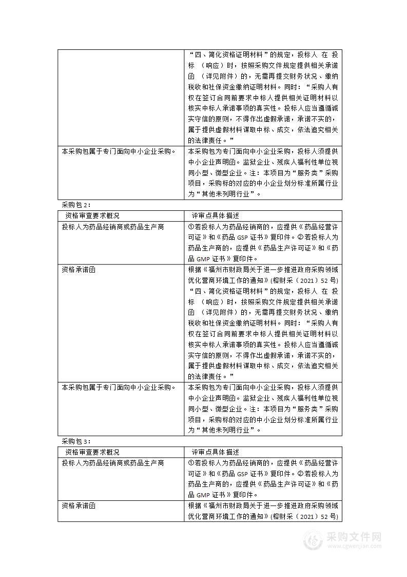 2024年中药饮片配送供货商遴选服务项目