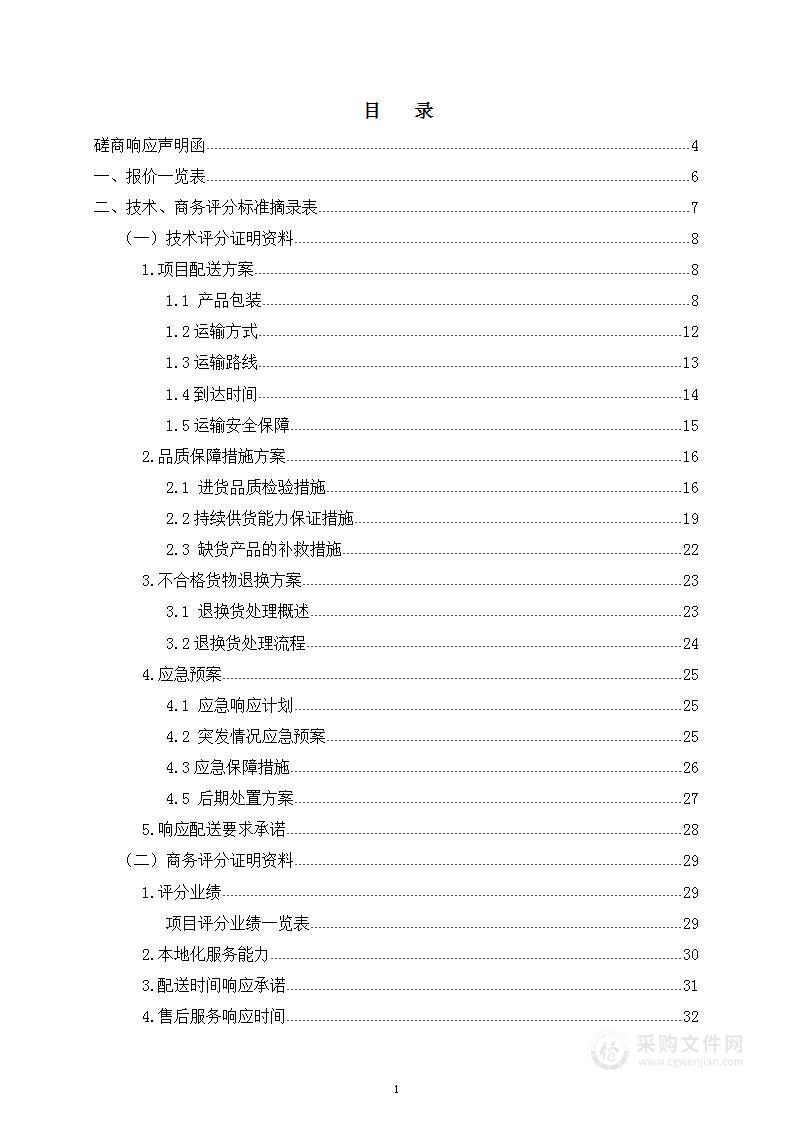 五金材料供应商入库申请文件