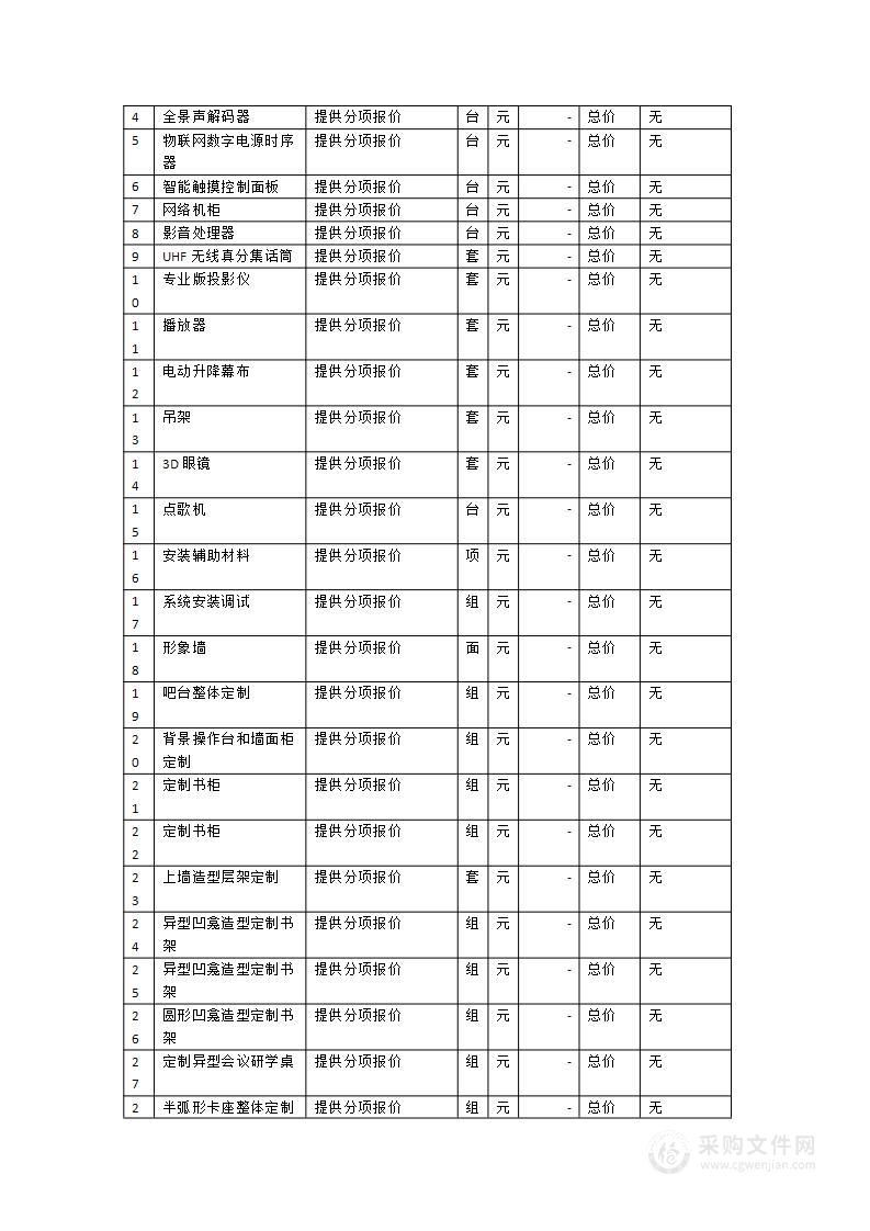 其他档案设备采购（图书阅览室配套设施设备）