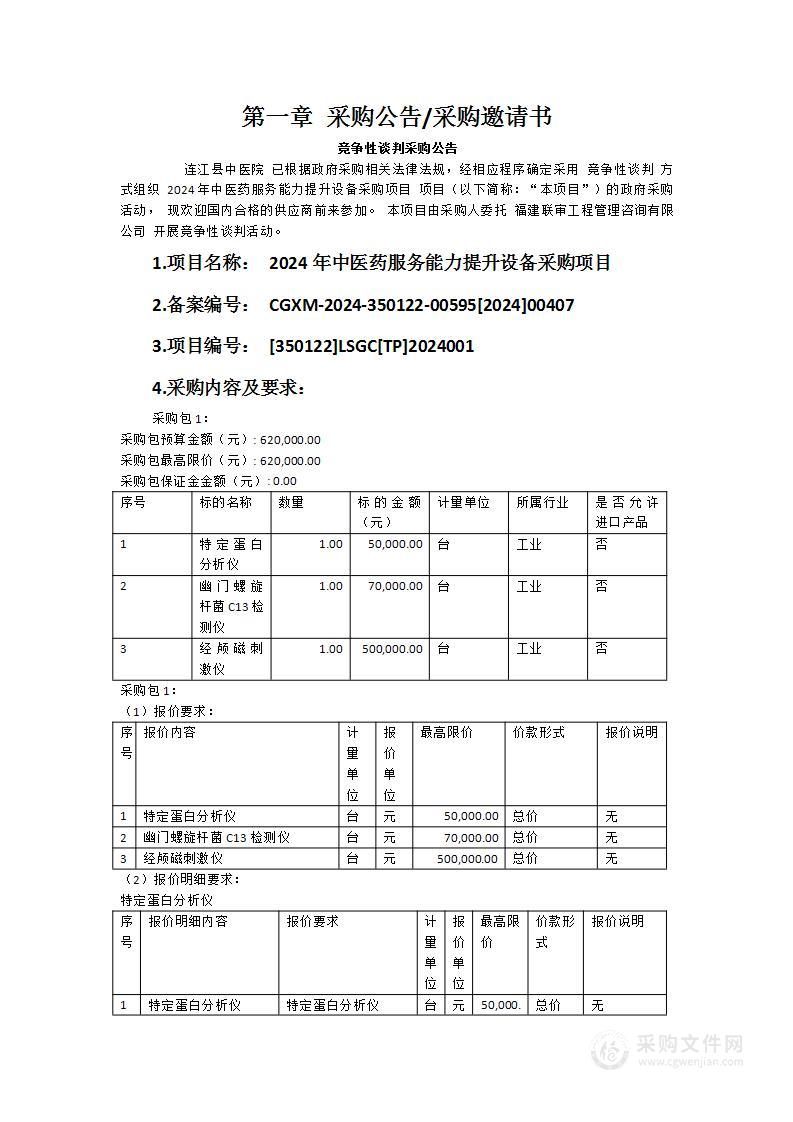 2024年中医药服务能力提升设备采购项目