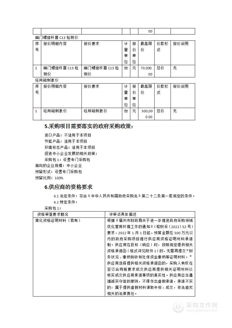 2024年中医药服务能力提升设备采购项目