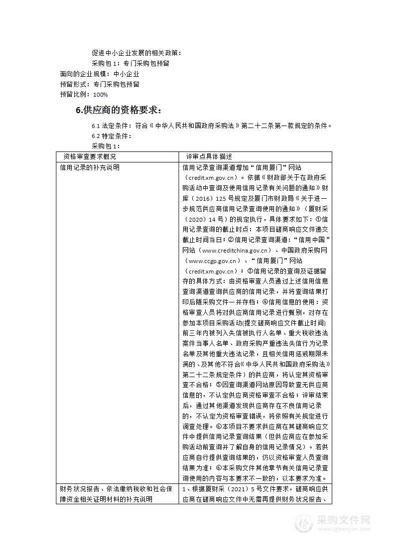 工伤预防融媒体宣传项目