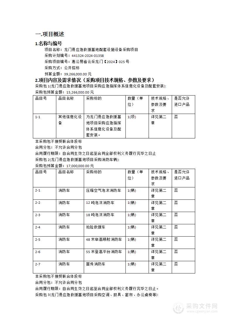 龙门县应急救援基地配套设施设备采购项目