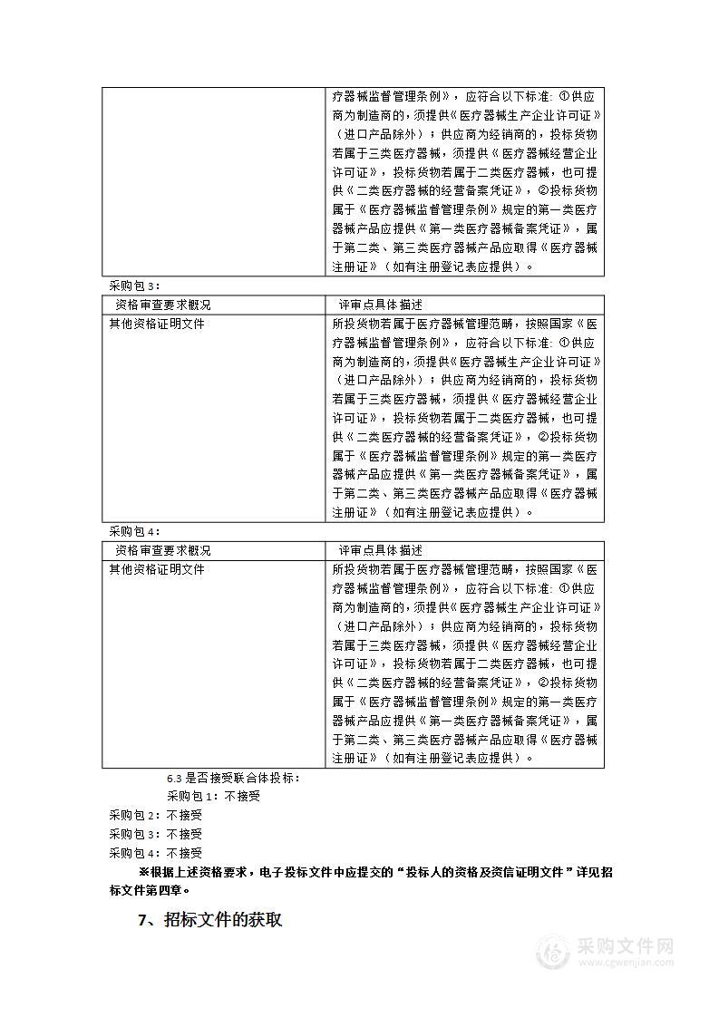 武平县医院2024年度医疗设备采购