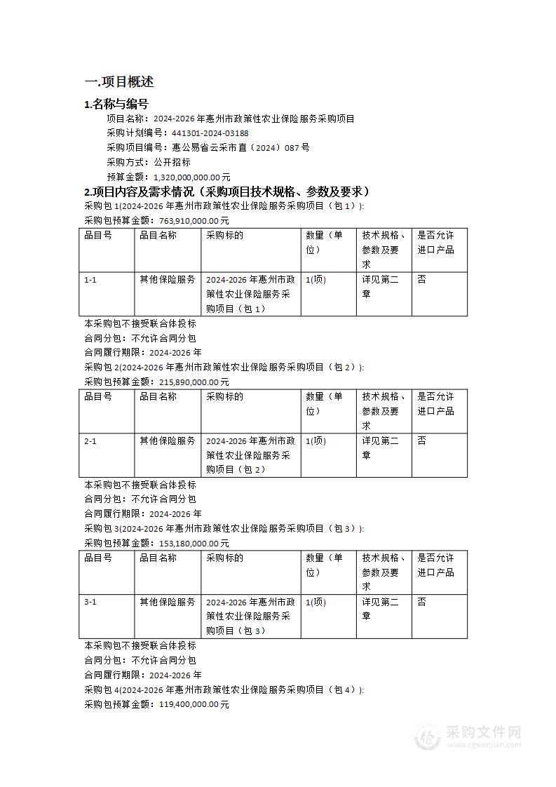 2024-2026年惠州市政策性农业保险服务采购项目